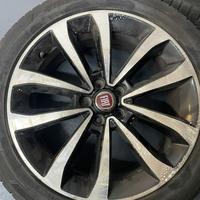 Cerchi da R17