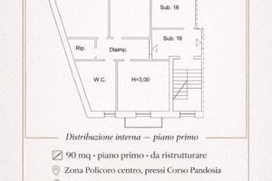 Appartamento da ristrutturare a Policoro centro