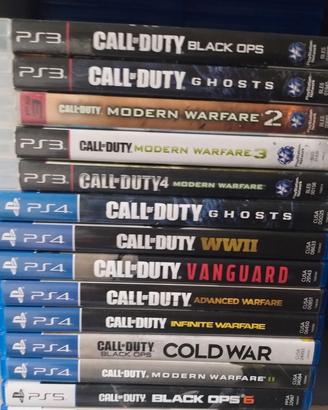 Giochi serie Call of duty (in descrizione)