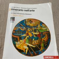 itinerario nell’arte