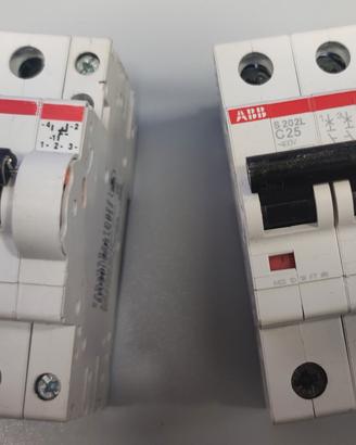 interruttore Magnetotermico ABB