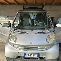 Ricambi Smart