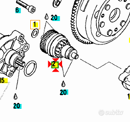 Rinvio motorino avv. Aprilia RS 125 AP0294810