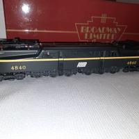 modellismo ferroviario