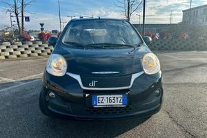 Dr Zero 1.0 Bifuel GPL