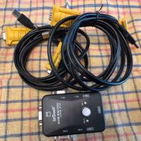 Switch KVM