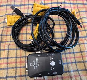 Switch KVM