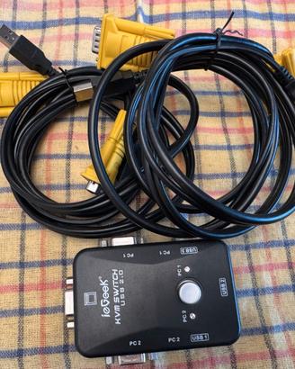 Switch KVM
