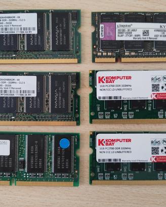 6 RAM per Notebook / Portatili (DDR1 - DDR2)
