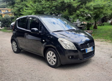 2009 Suzuki Splash 1.0 (48kW)