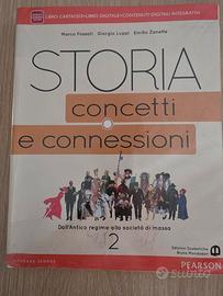 Storia Concetta e connessioni.