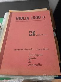 Giulia 1300 TI