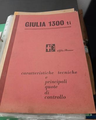 Giulia 1300 TI