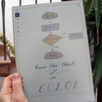 REMARKABLE PAPER PRO PENNA PLUS + CUSTODIA FOLIO