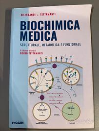 Biochimica Medica