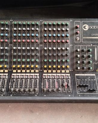mixer vintage Cabotron Professional Series 18 can