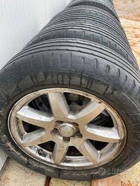 Cerchi e gomme Grand cherokee