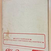 alfa romeo Giulia 1750 e derivate 