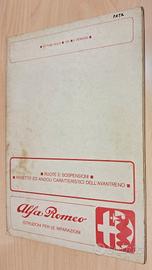 alfa romeo Giulia 1750 e derivate 