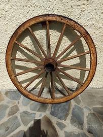 Ruota di carro 