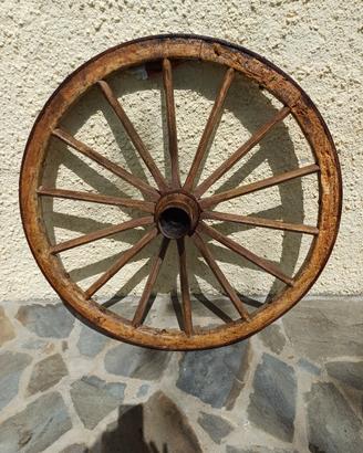 Ruota di carro 