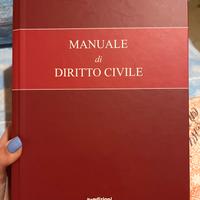 Manuale di diritto civile di Roberto Giovagnoli