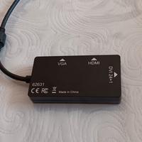 Connettore display VGA HDMI DVI