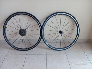 coppia mavic aksium elite ust rim brake