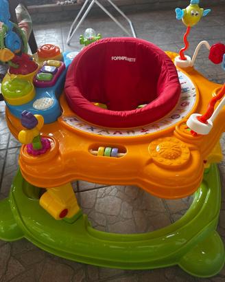 Girello Playgio