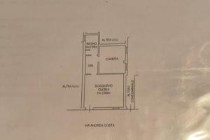 Appartamento ingresso indipendente