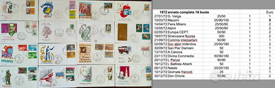 Buste FDC 1972 annata compl 16 buste+2 serie MNH