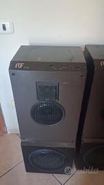 casse rcf modello  BR 1580
