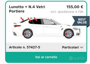 pellicole oscuranti solarplexius alfa giulia