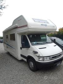 camper joky elnag