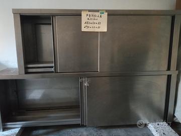 arredamento ristorante 