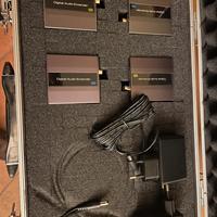 Extender Spdif/Adat tramite Cat.6