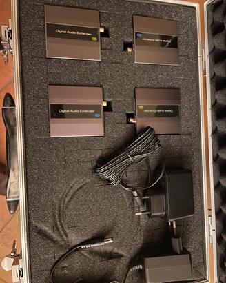 Extender Spdif/Adat tramite Cat.6