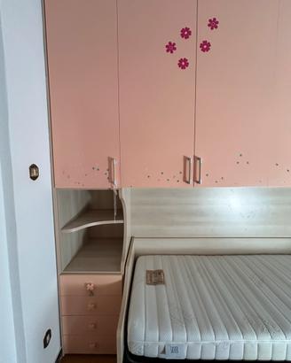 Camera da letto per bimba