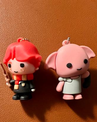 Personaggi CoolThings Harry Potter