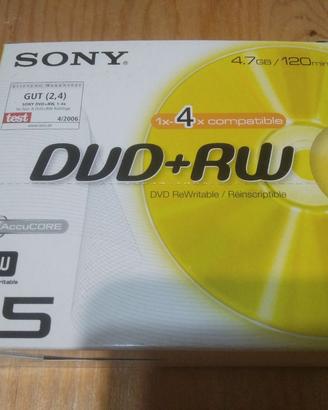 dvd+ rw e cd R80