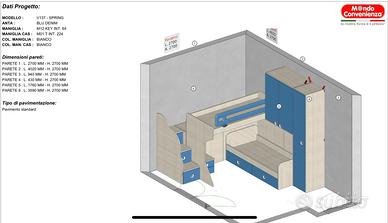 Cameretta doppia “nuova”