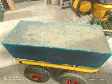 COLATA DI POLICARBONATO