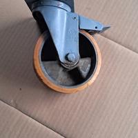 ruote a snodo con freno