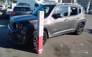 portatutto portapacchi per thule jeep renegade