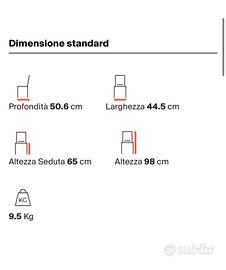 sgabelli per isola Connubia