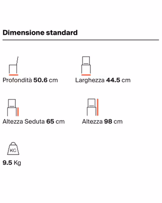 sgabelli per isola Connubia
