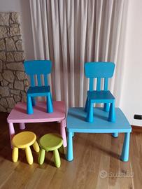 set Mammut ikea a scelta 