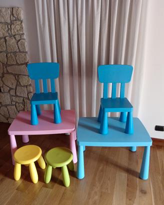 set Mammut ikea a scelta 