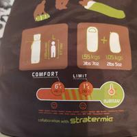 Sacco a pelo Quechua