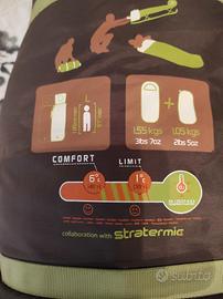 Sacco a pelo Quechua